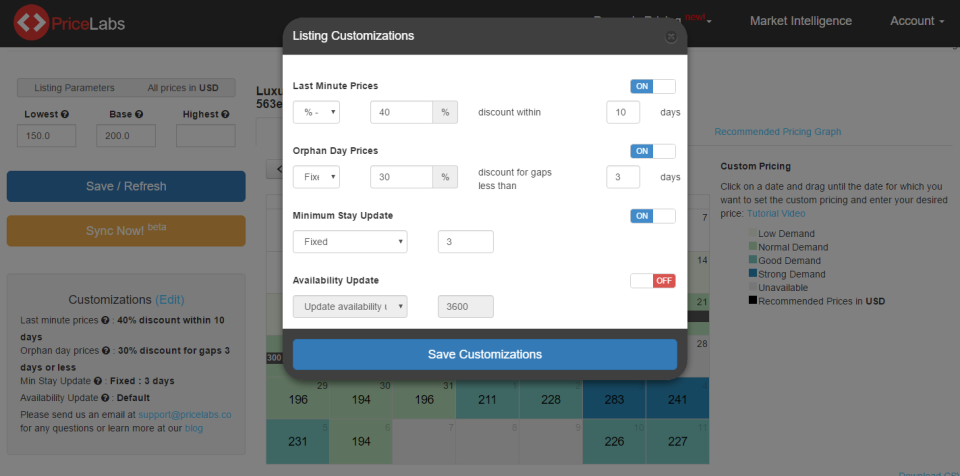 PriceLabs Software - 3