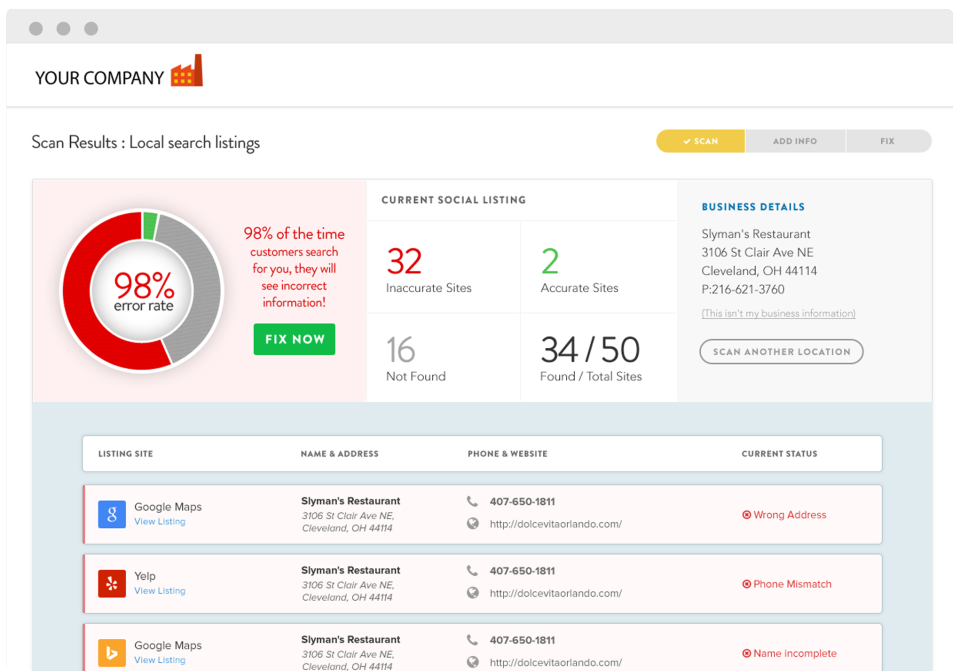 Synup Software - 2