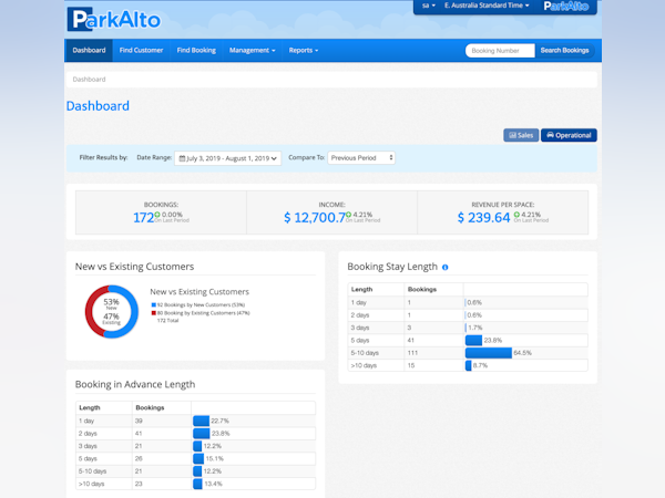 ParkAlto Software - 2
