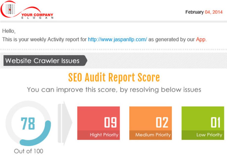 SEO audit report score template