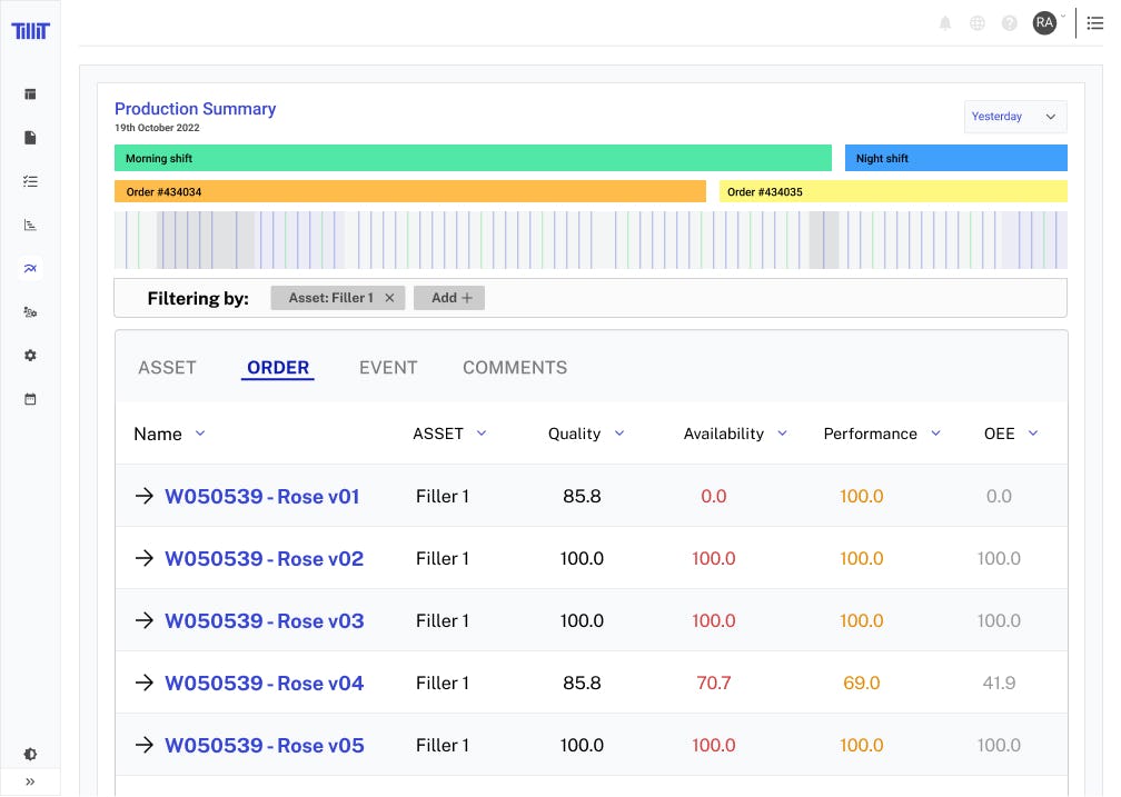 TilliT Pricing, Reviews & Features Capterra New Zealand 2024