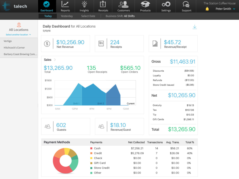 talech Software - 2