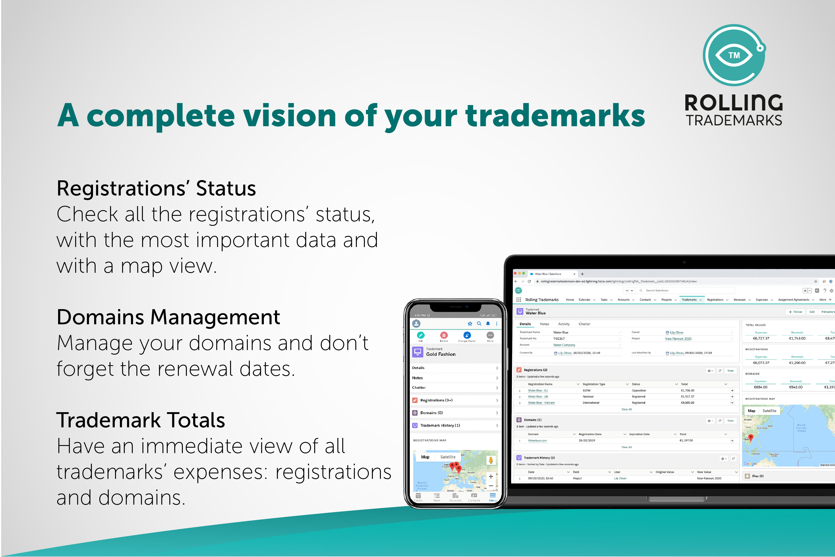 Rolling Trademarks: A complete vision of your trademarks