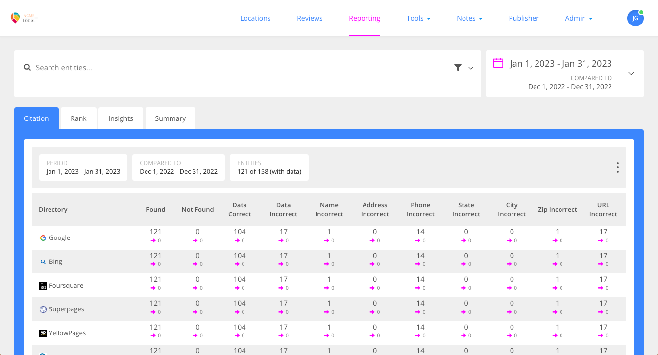 Rio SEO Software - LX Platform - Citation Reporting