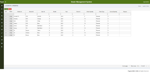 Dealer Management System Pricing, Reviews & Features - Capterra New ...