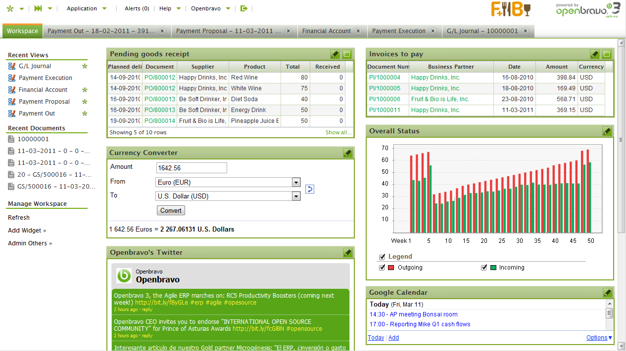 High level view of key data