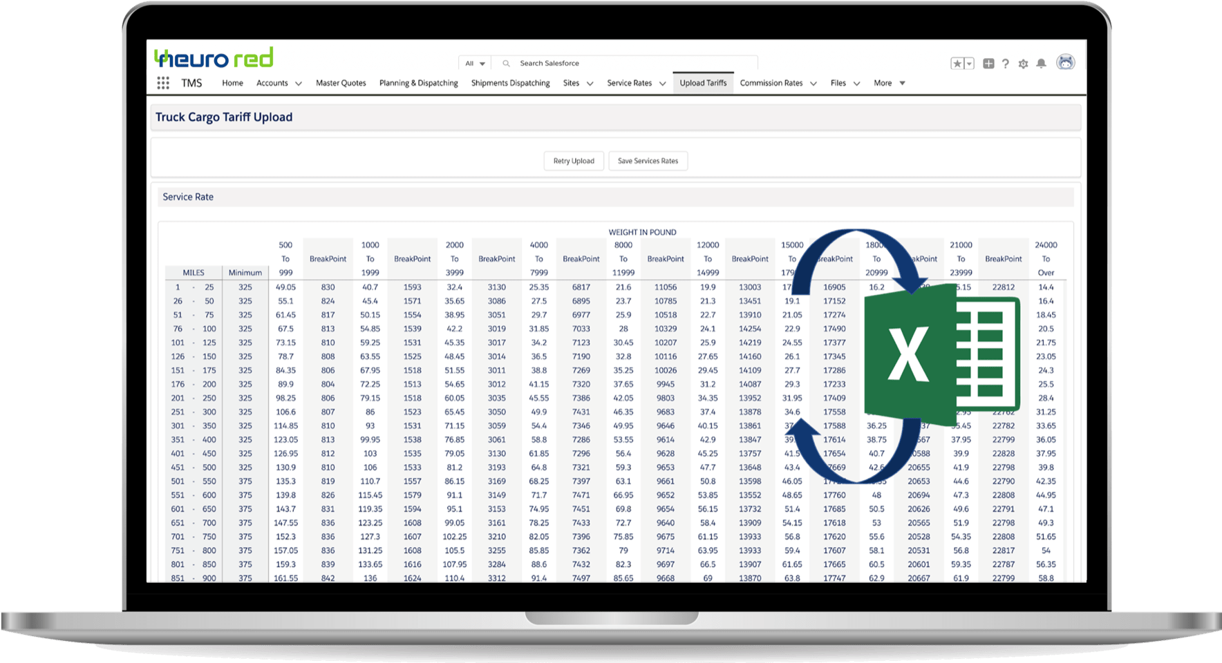 Neurored TMS & SCM Software Software - 1