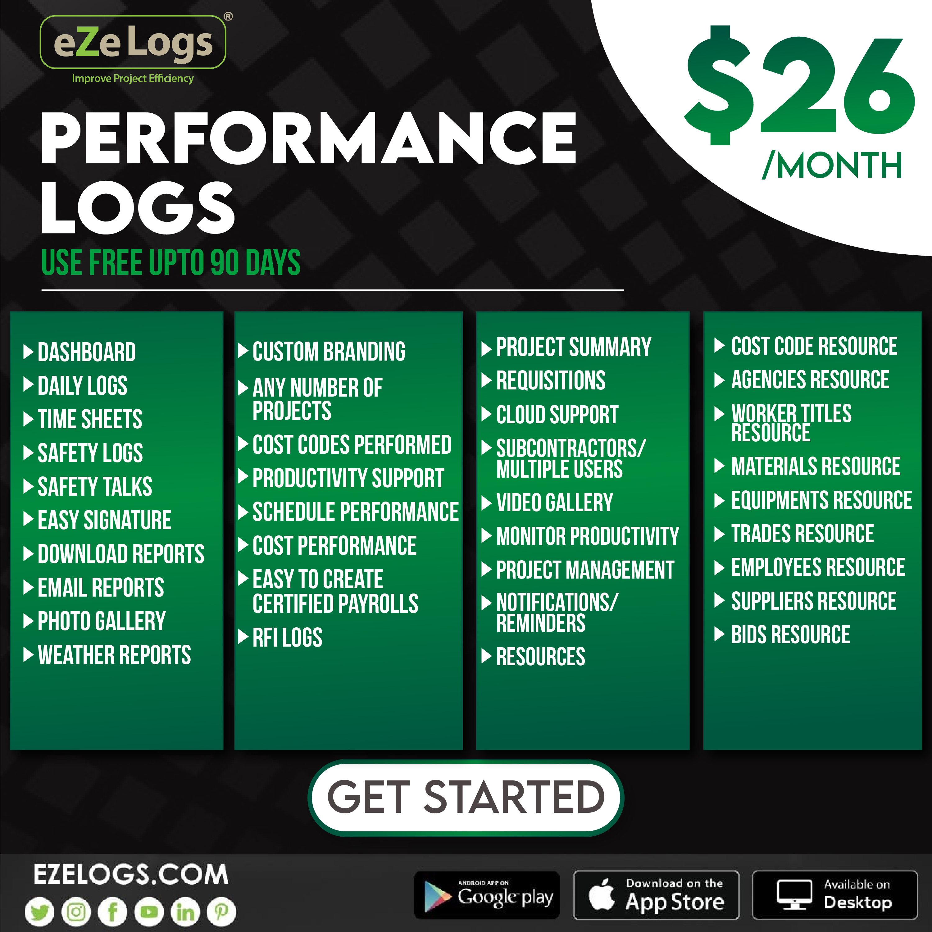 Performance logs- Creates Time logs, Safety logs and daily logs. as per the predefined cost codes enter every day production, track & monitor the cost & schedule, Track delays, Earned Value Management data of variances, indexes, various reports & graphs.
