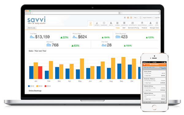 Mindbody Reviews, Demo & Pricing - 2021