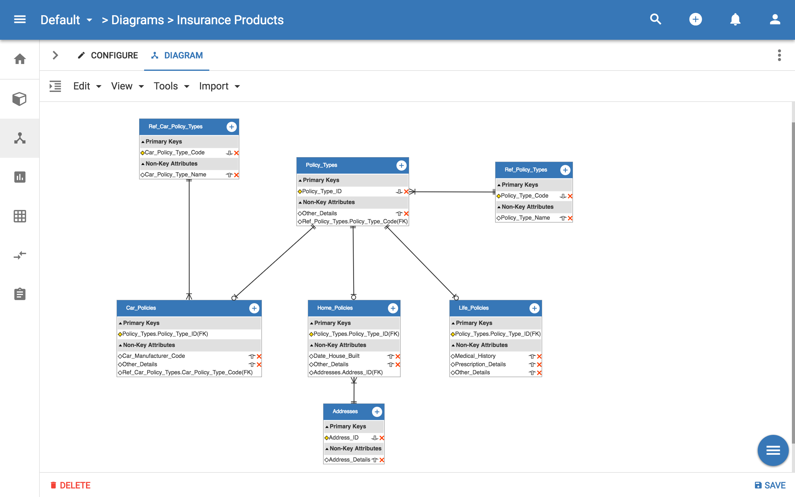 erwin Business Process Software 2023 Reviews, Pricing & Demo