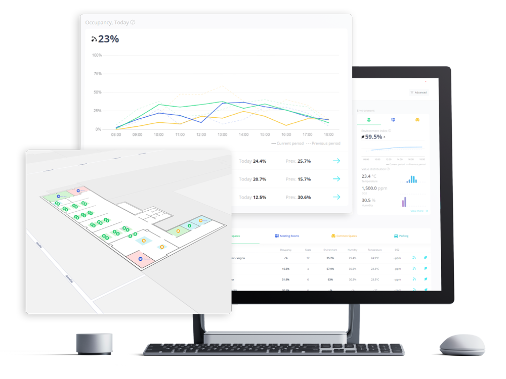 Spaceti Software - Dashboard