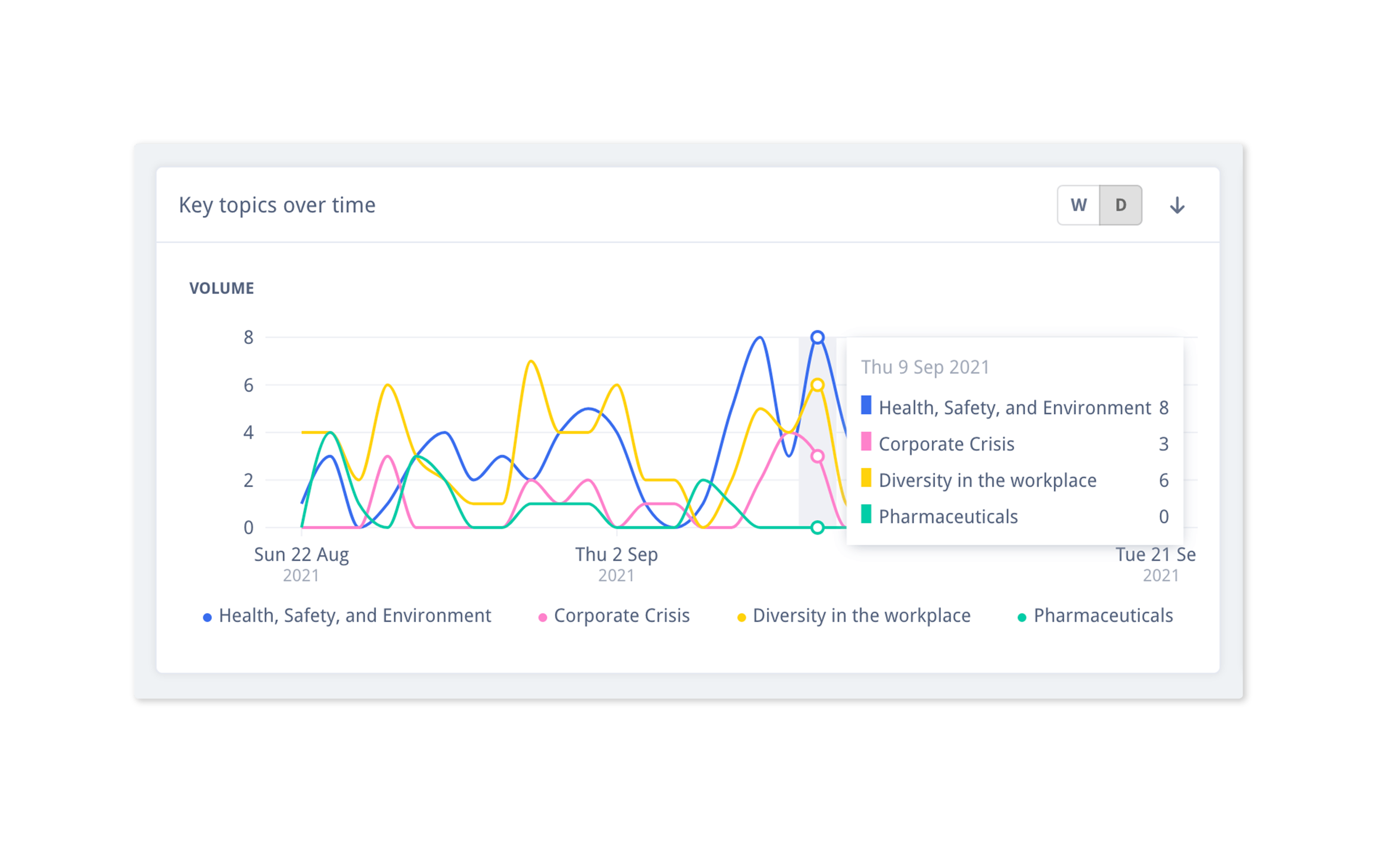 Signal AI Pricing, Alternatives & More 2023 Capterra