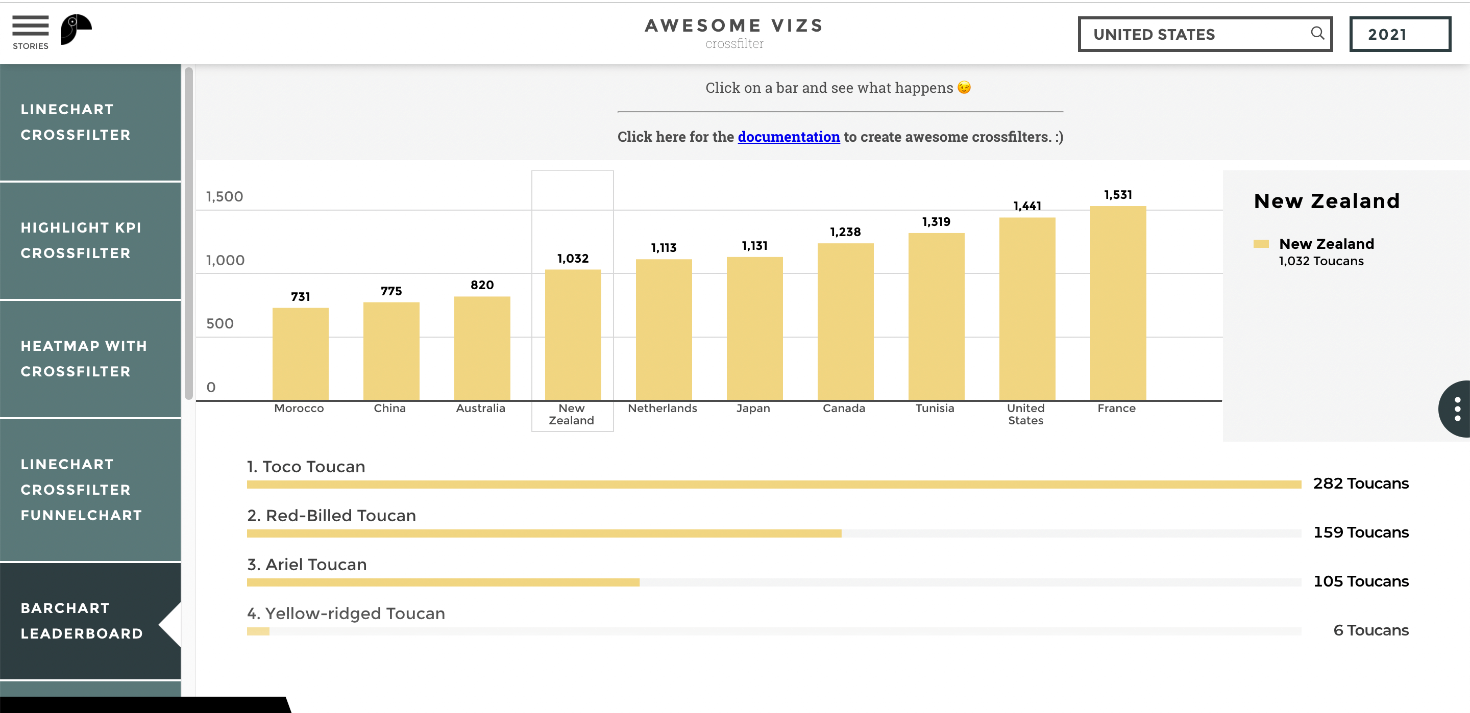 Toucan Software - An App Gallery provides dozens of starter apps (including sample data) that a user can use either as is or as the starting point for creating a customized set of dashboards