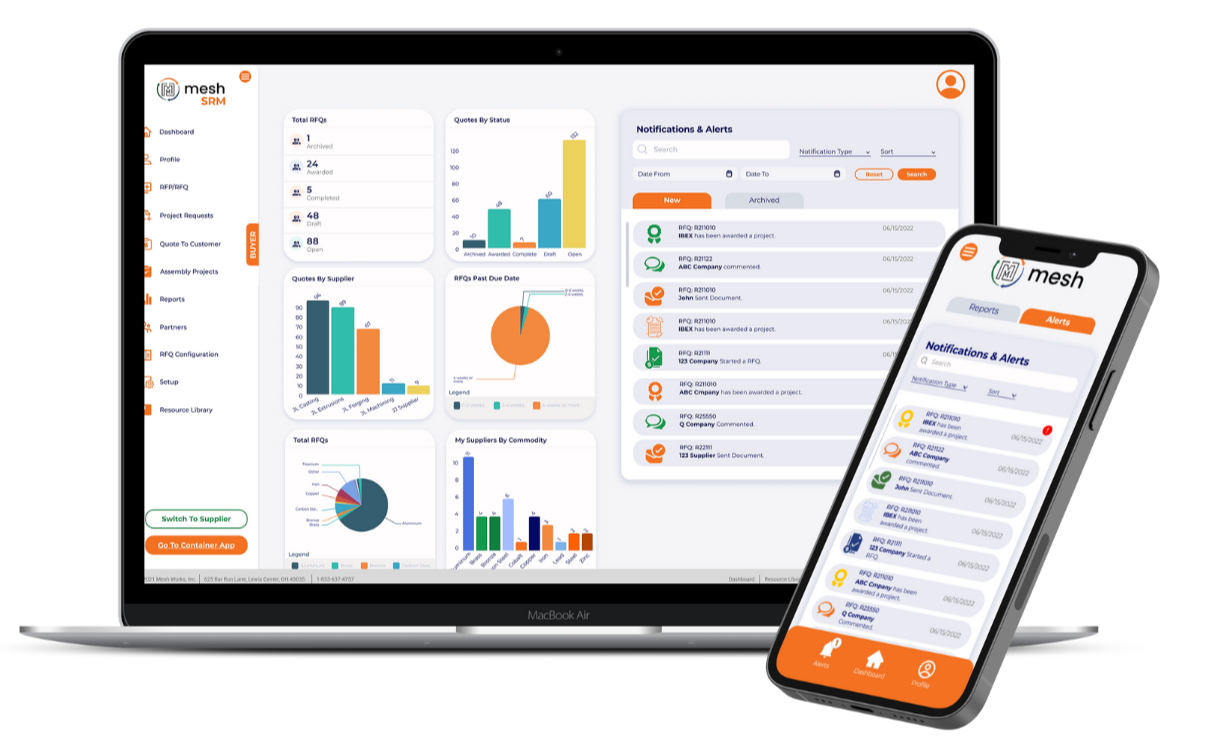 MESH Works screenshot: MESH for Sourcing & Procurement Teams