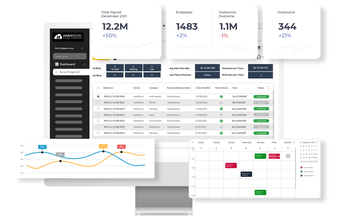 HashMicro Software - HashMicro ERP