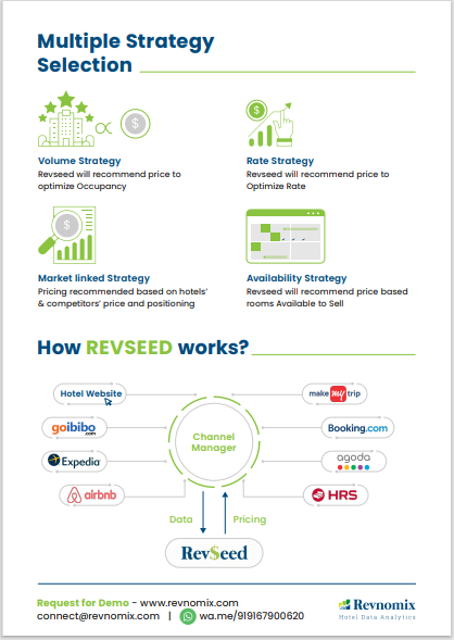 Revseed Software - 3