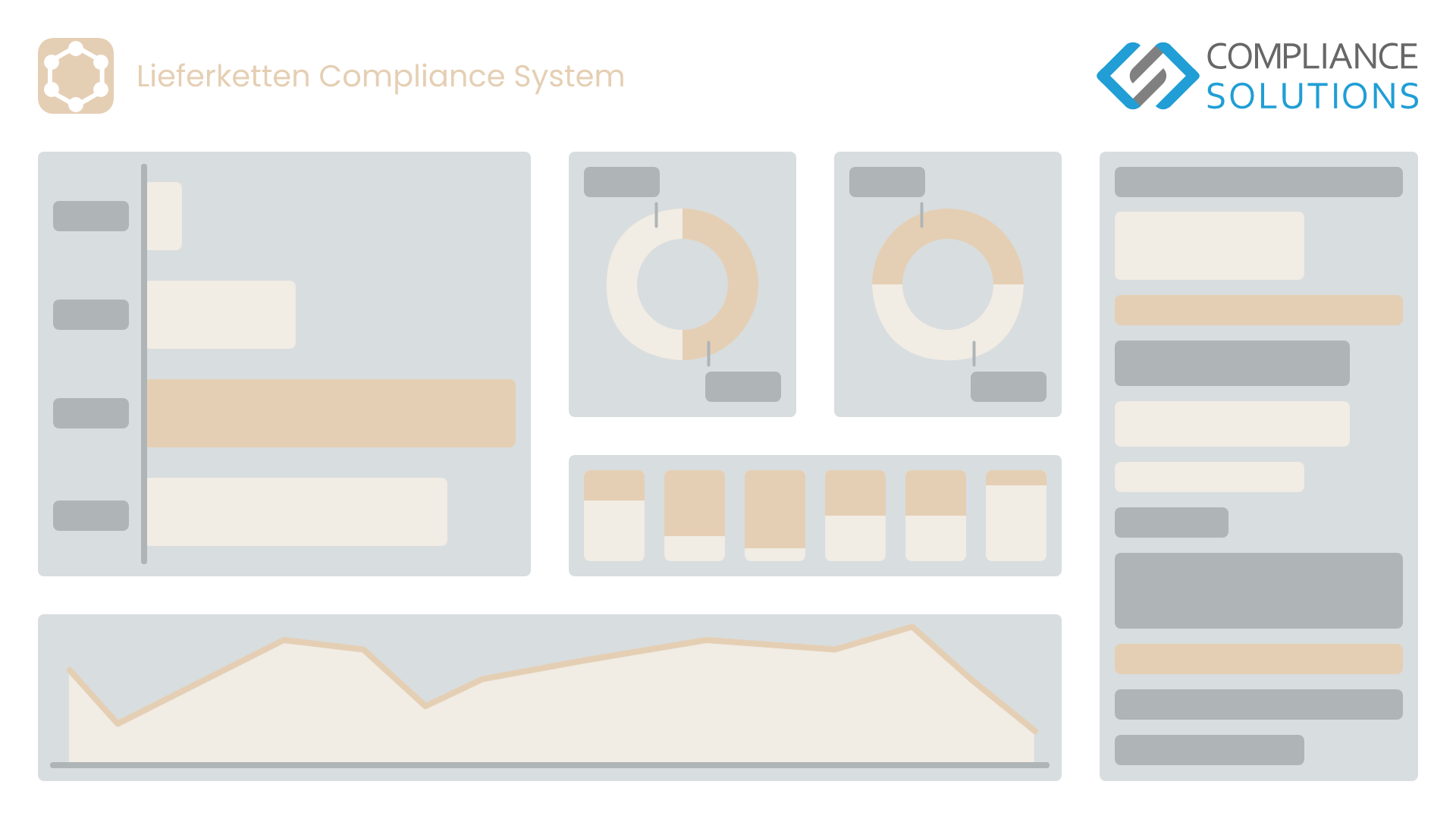 SUPPLY CHAIN COMPLIANCE SYSTEM Software - 1