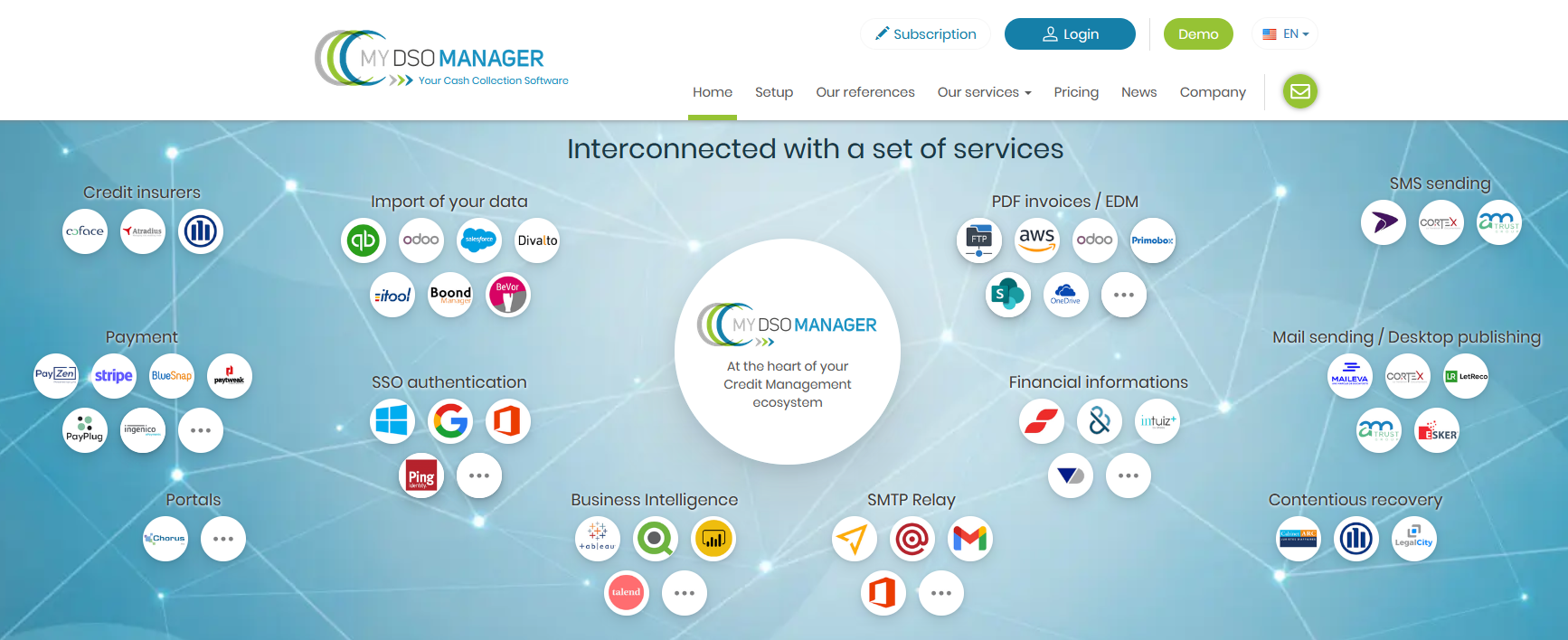 MY DSO MANAGER screenshot: My DSO Manager at the heart of your Credit Management ecosystem : interconnected with a set of services