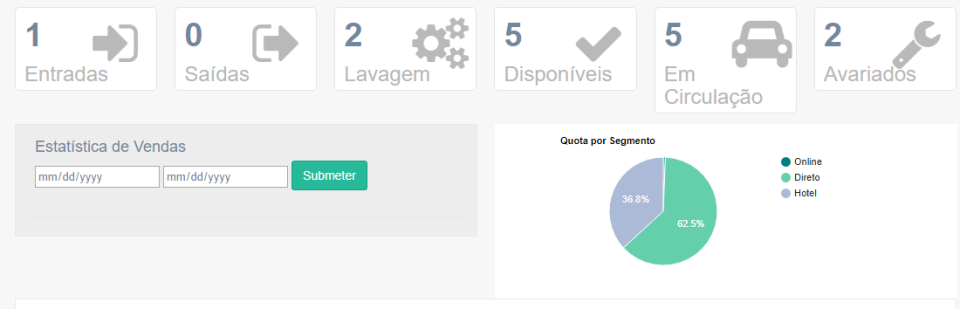Wiziit CRM Cloud SaaS Software - 2