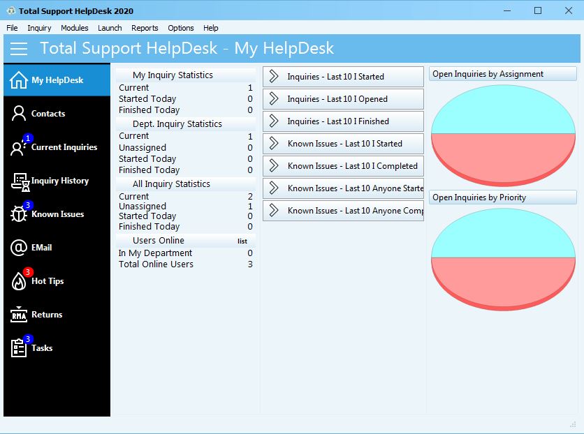 Total Contacts & HelpDesk