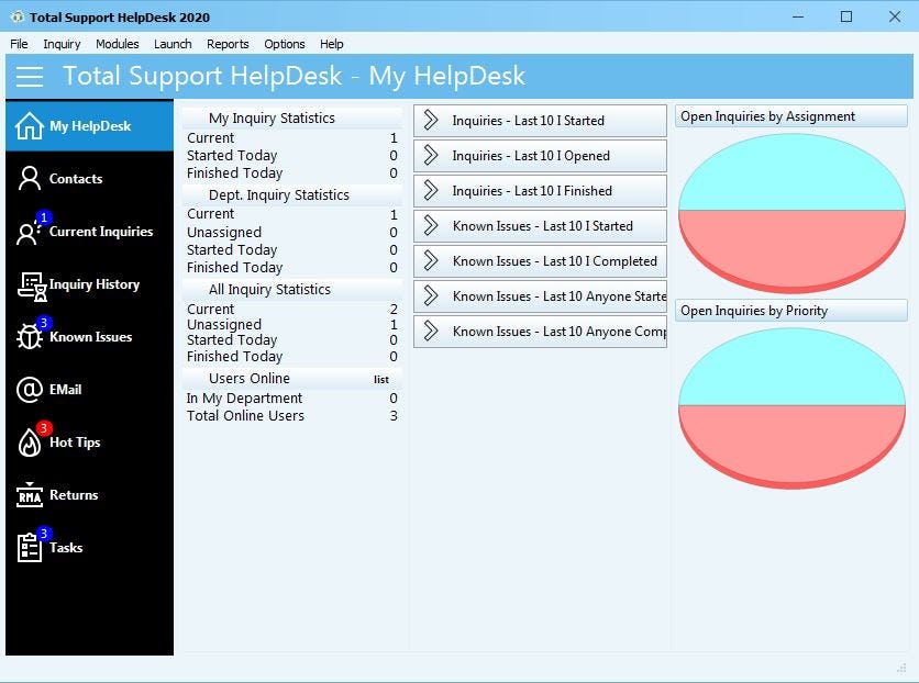 Total Contacts & HelpDesk