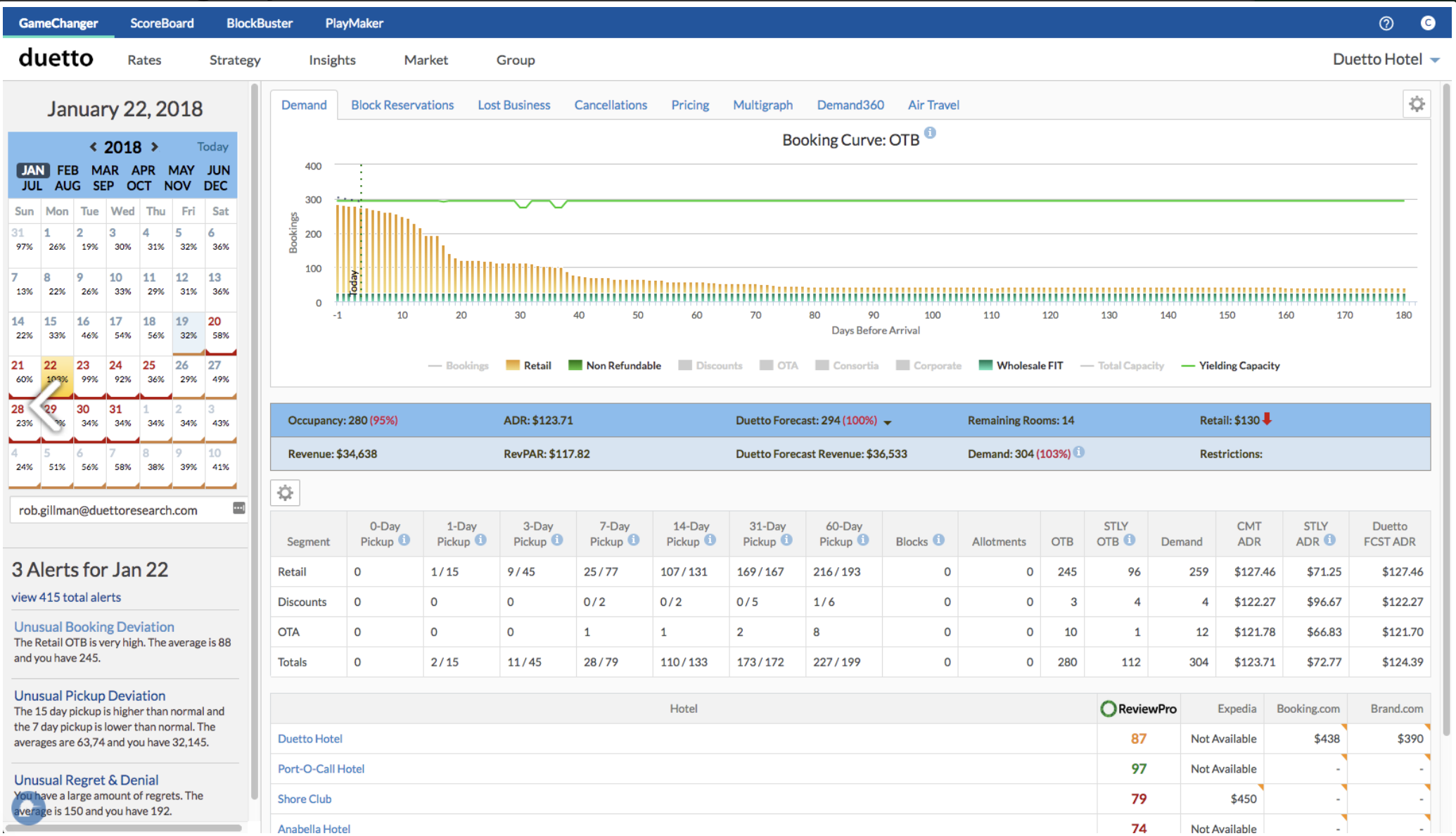 GameChanger screenshot: GameChanger booking curve
