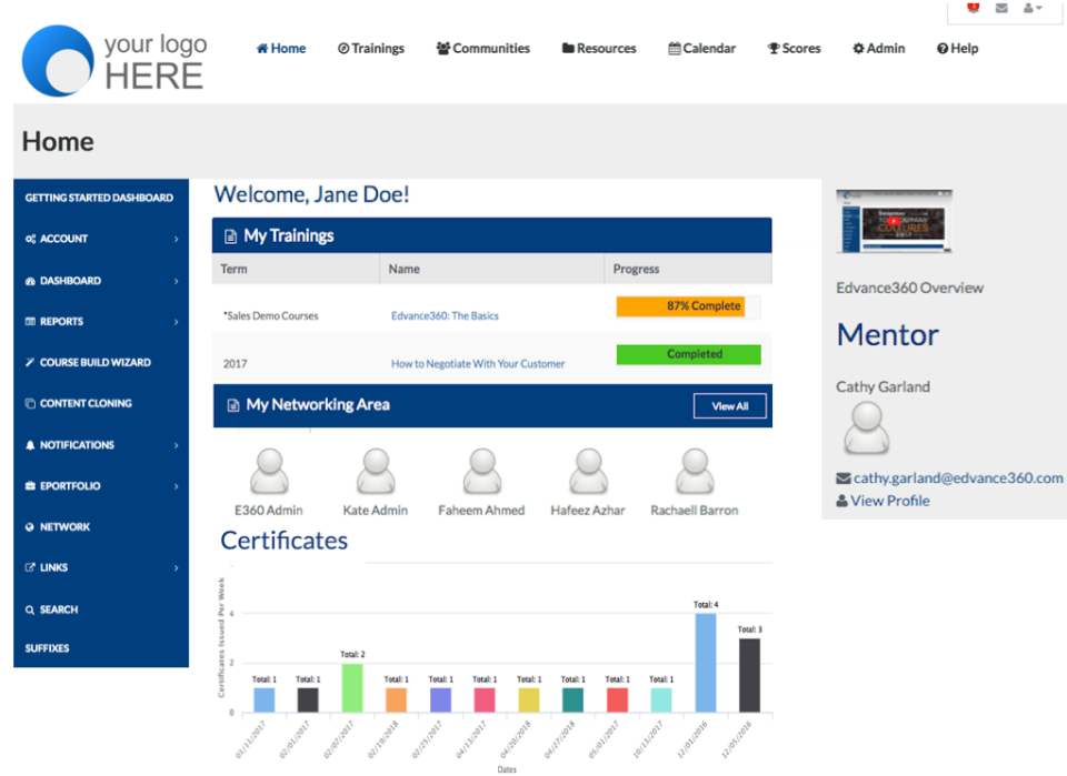 Edvance360 Software - Dashboard View