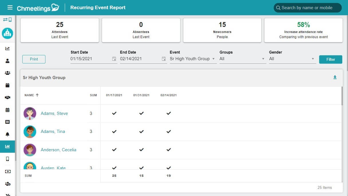 Chmeetings Logiciel - 3