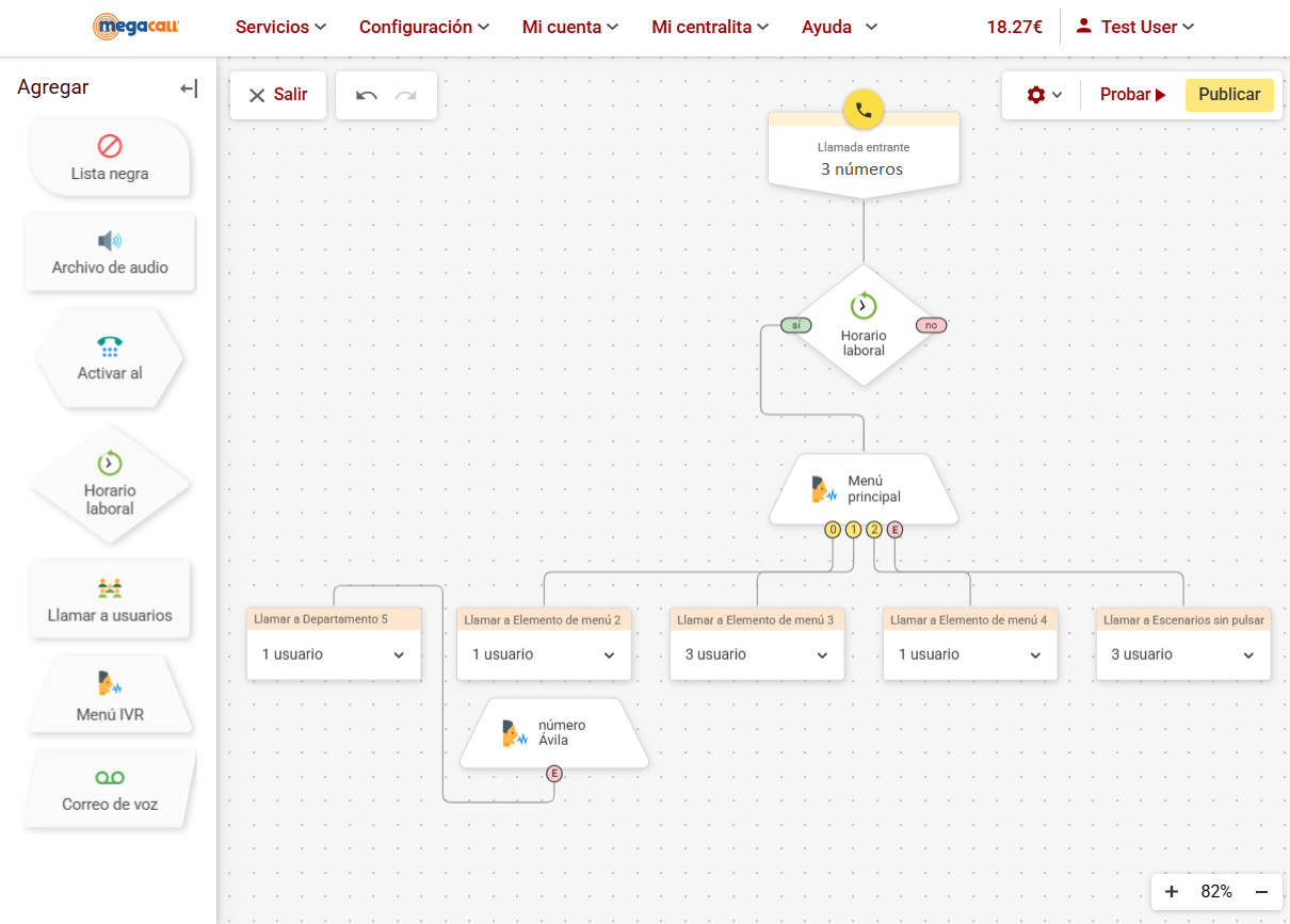 Virtual Switchboard screenshot: Editor visual centralita Megacall