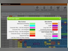 RezExpert Software - Alerts based on room booking, check out management, and other guest services