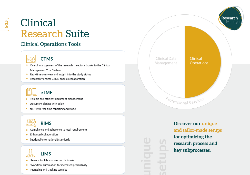 Researchmanager – Clinical Research Suite 소프트웨어 - 2