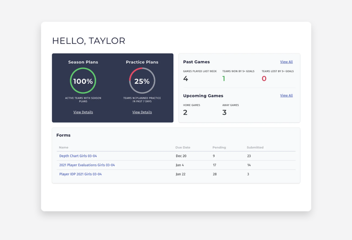 PlayMetrics Software - 5