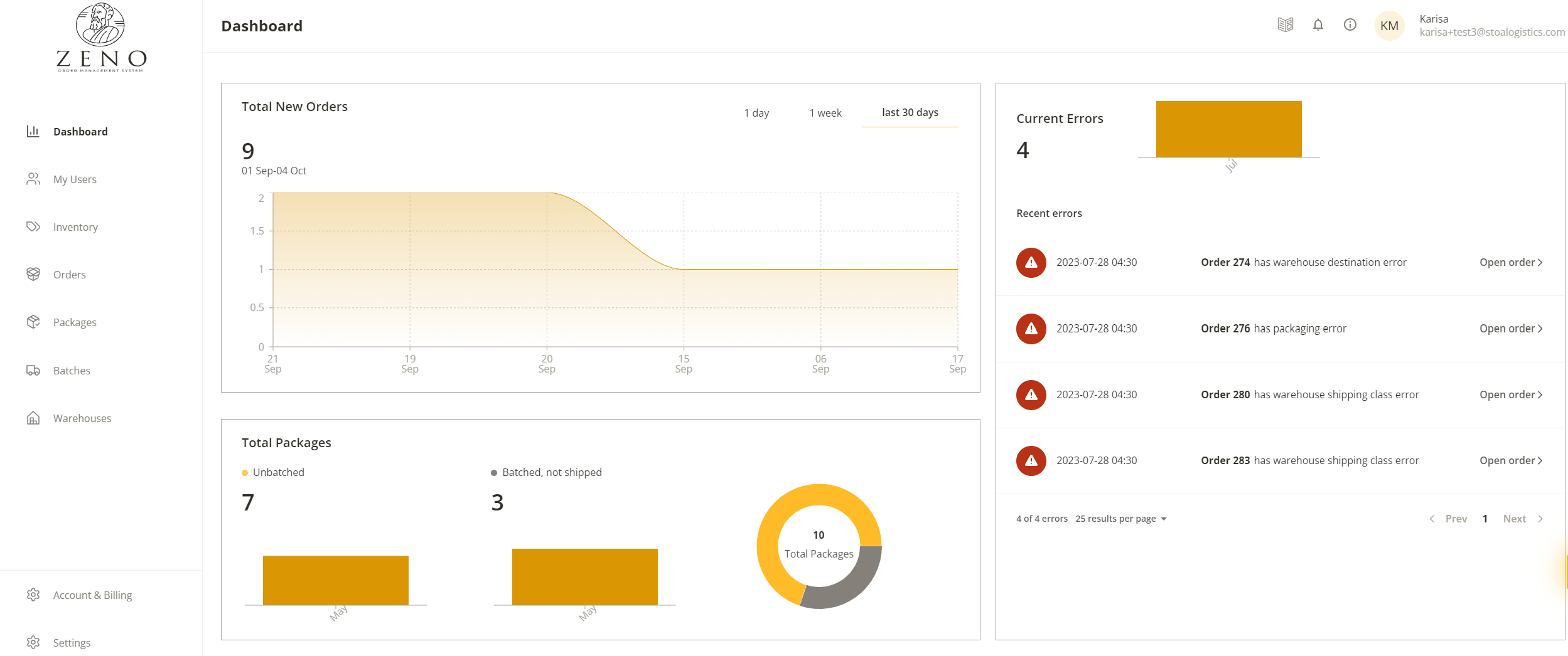 A dedicated Dashboard page for all of your fulfillment data. Here you can get real time information and analytics regarding your orders and fulfillment performance.