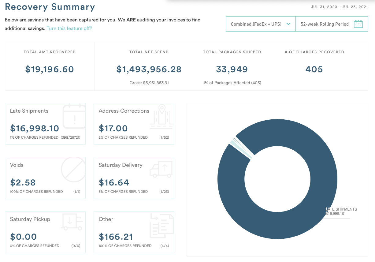 Reveel Shipping Intelligence Platform screenshot: Reveel Shipping Intelligence Platform Parcel Audit Recovery