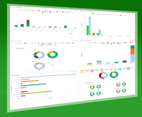 PineStem screenshot: Manage priorities and calculate employee efficiencies