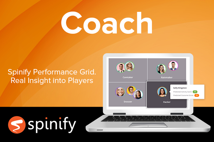 Spinify Software - Managers need to know when to coach staff and what action to take.