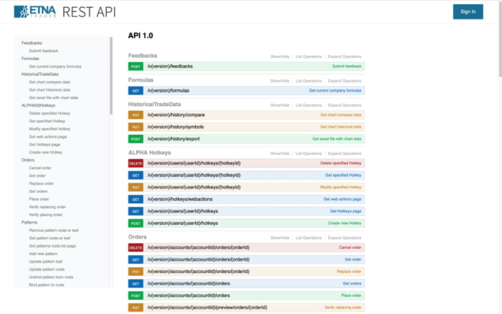 ETNA Stock Trading API screenshot: Product Screenshot