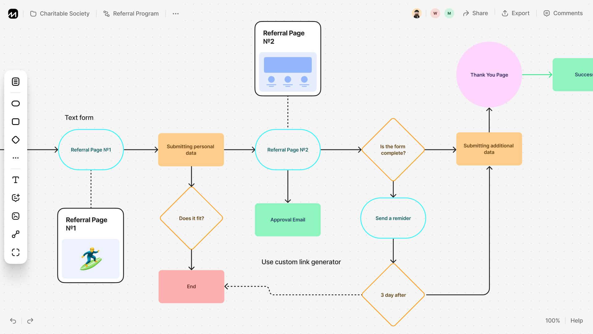 FlowMapp Software - FlowMapp userflow