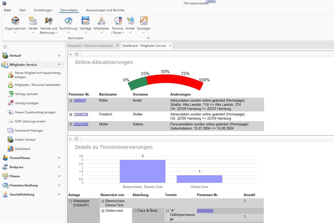 TIM screenshot: TIM dashboard view
