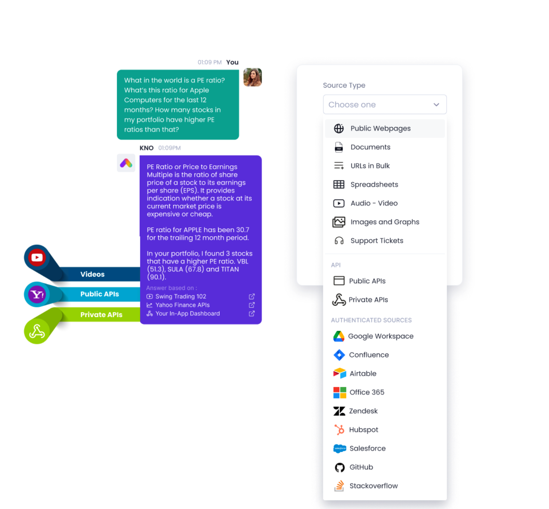 Alltius screenshot: Coach assistants on large volumes of data across diverse formats. - Connect AI assistants with knowledge sources with one click. Feed videos, public webpages, text, emails or any other data via private APIs securely.