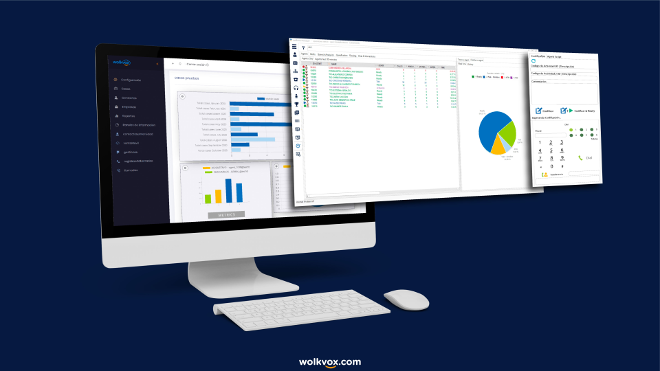 Wolkvox - Opiniones, Precios Y Funcionalidades - Capterra México 2021