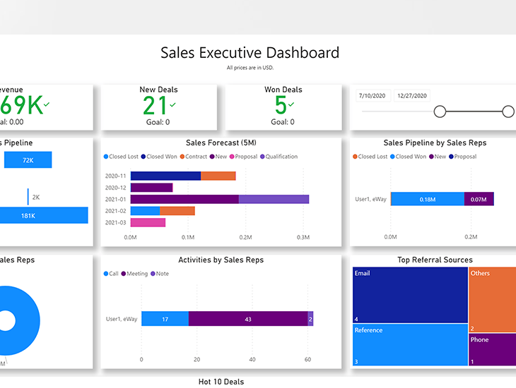 Make sure you won't miss our free PowerBI Sales Executive Dashboard. It's a great tool that helps you stay on top of your sales activities. Just give it a try. It's free.