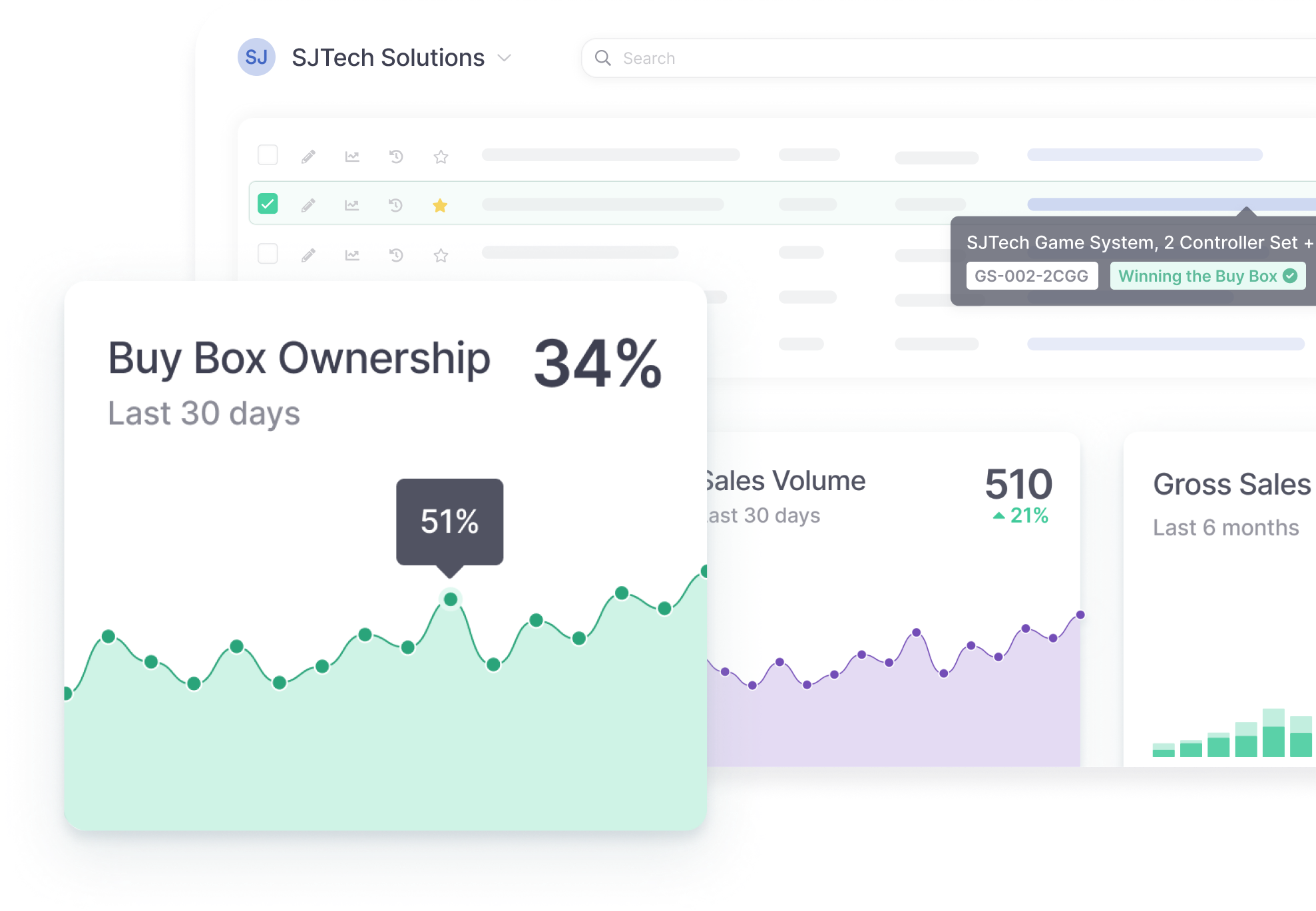Informed Repricer screenshot: Track your increase in Buy Box ownership