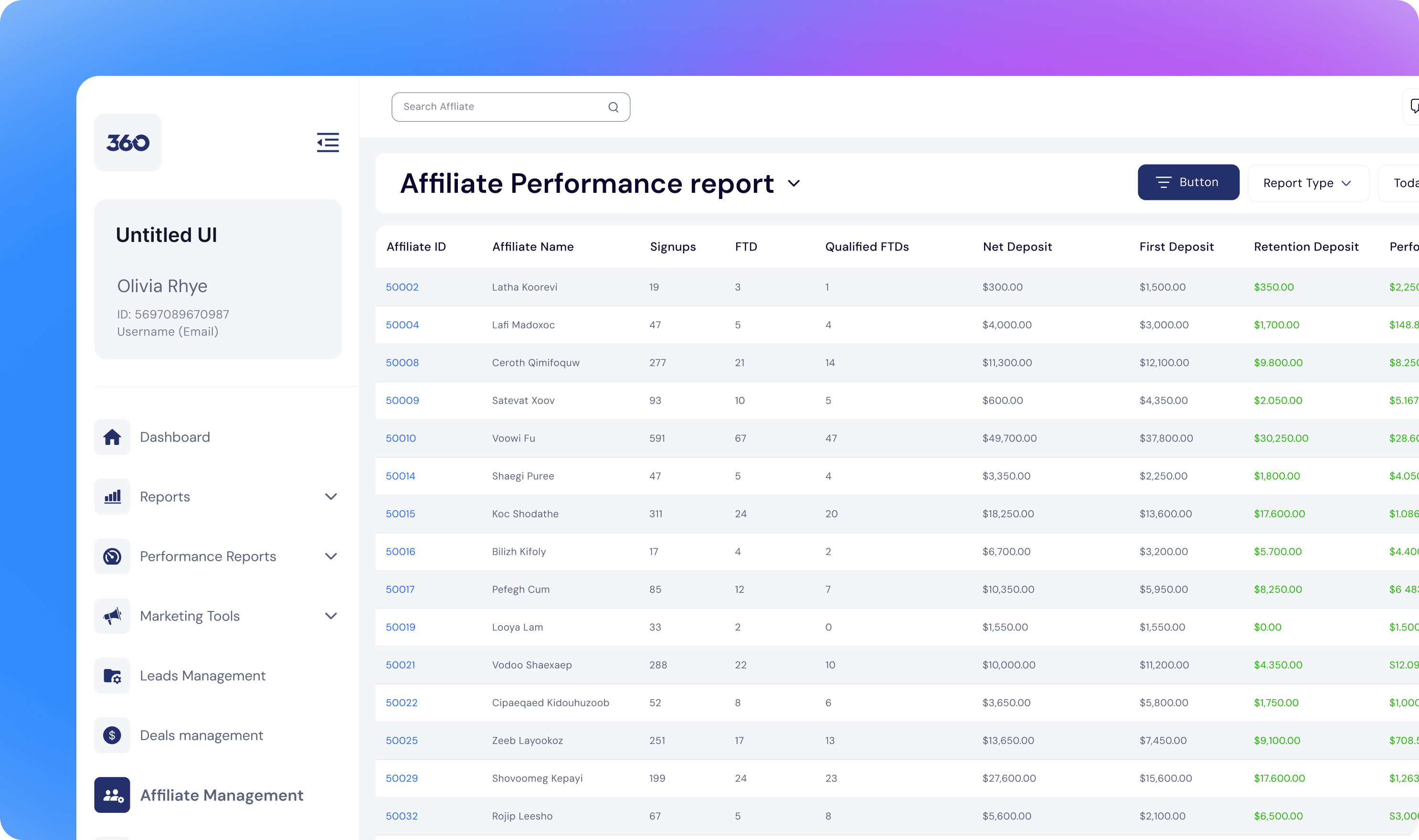 Track360 screenshot: Affiliate Management 