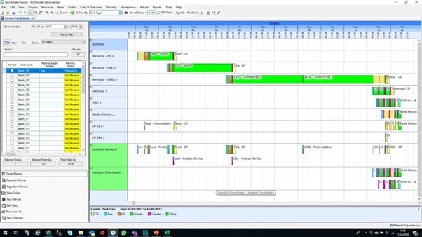 Access Orchestrate Software - 2024 Reviews, Pricing & Demo