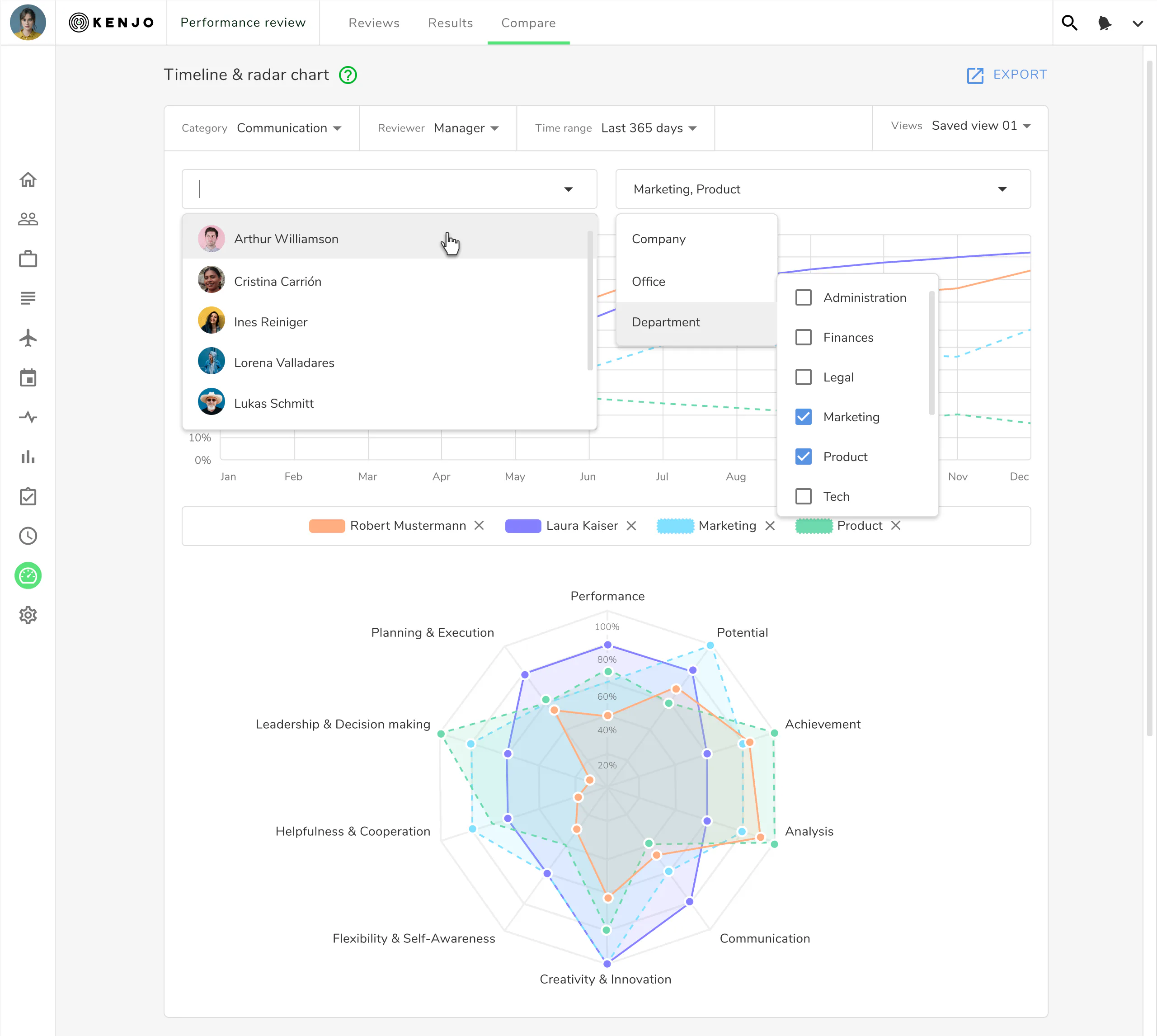 KENJO: precios, funciones y opiniones | GetApp México 2021