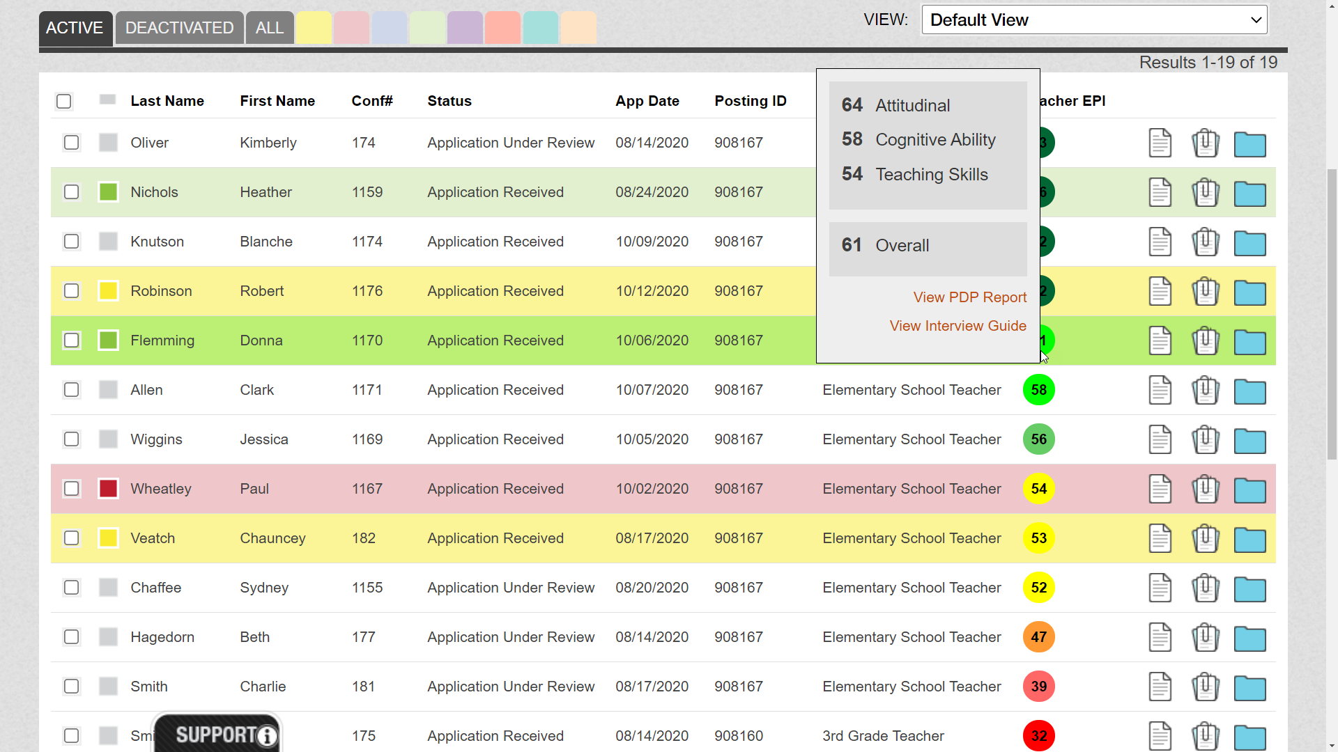 PowerSchool Candidate Assessment Pricing, Alternatives & More 2024 ...