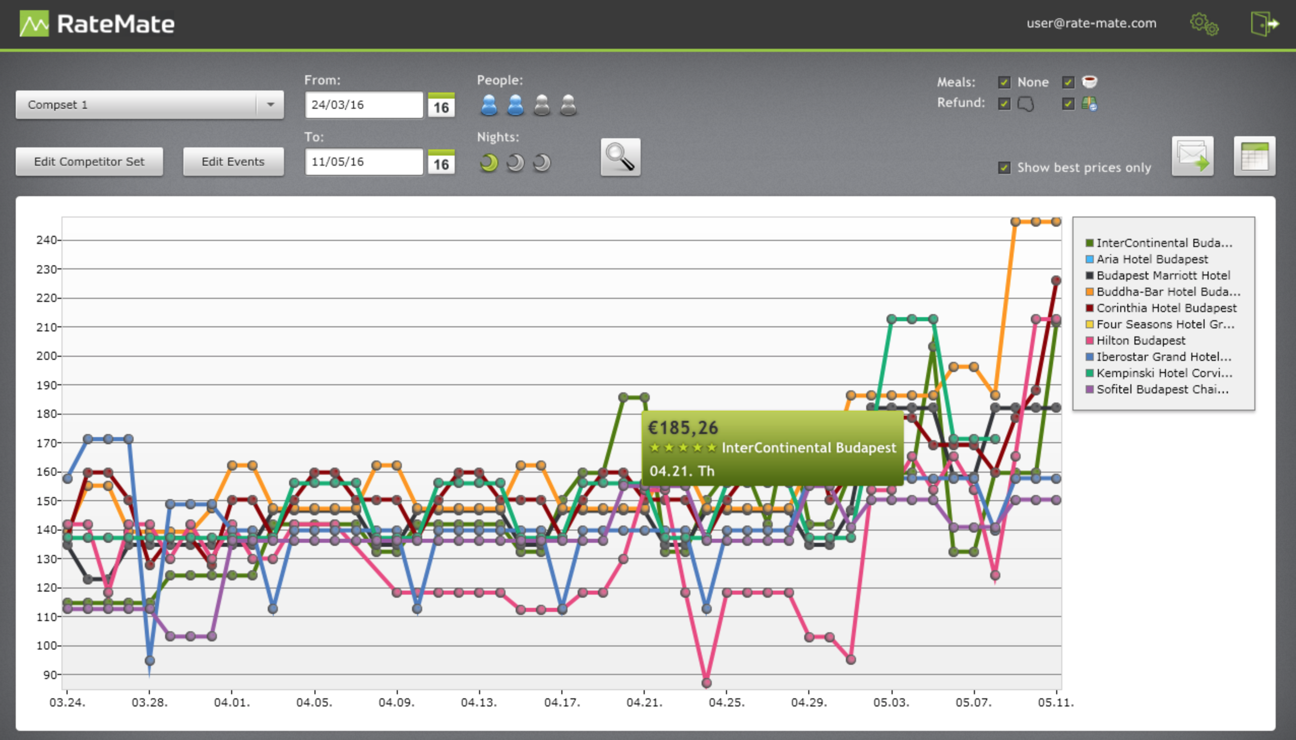 Software Ratemate Rate Shopper 21 Resenas Precios Y Demos