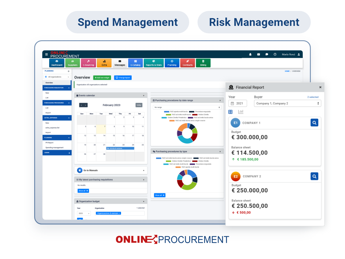 Real-time spend management and risk mitigation