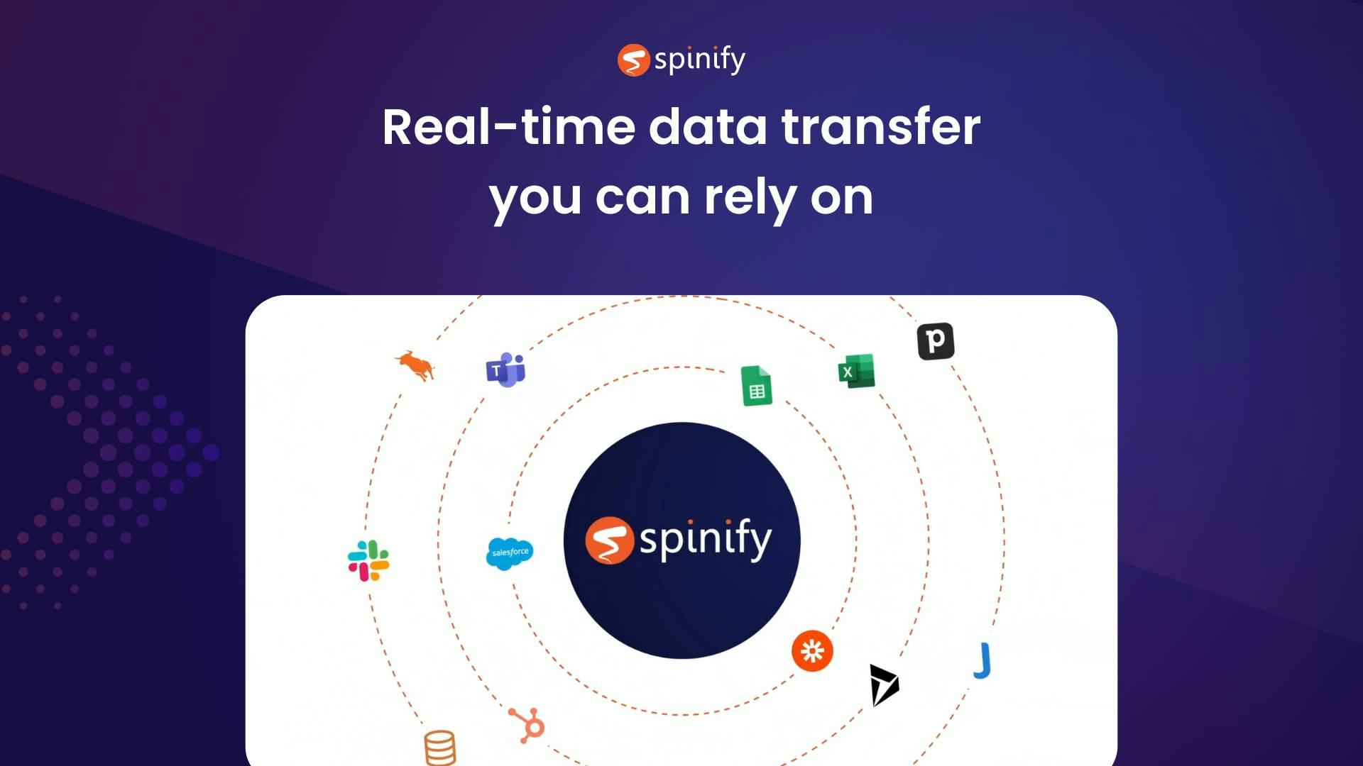 Spinify Software - 6